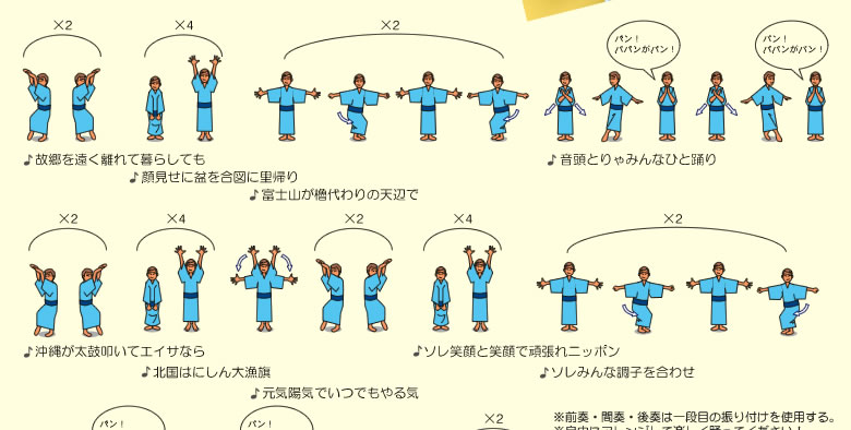 橋幸夫 盆ダンス 振り付け大公開 みんなで覚えて楽しく踊ろう