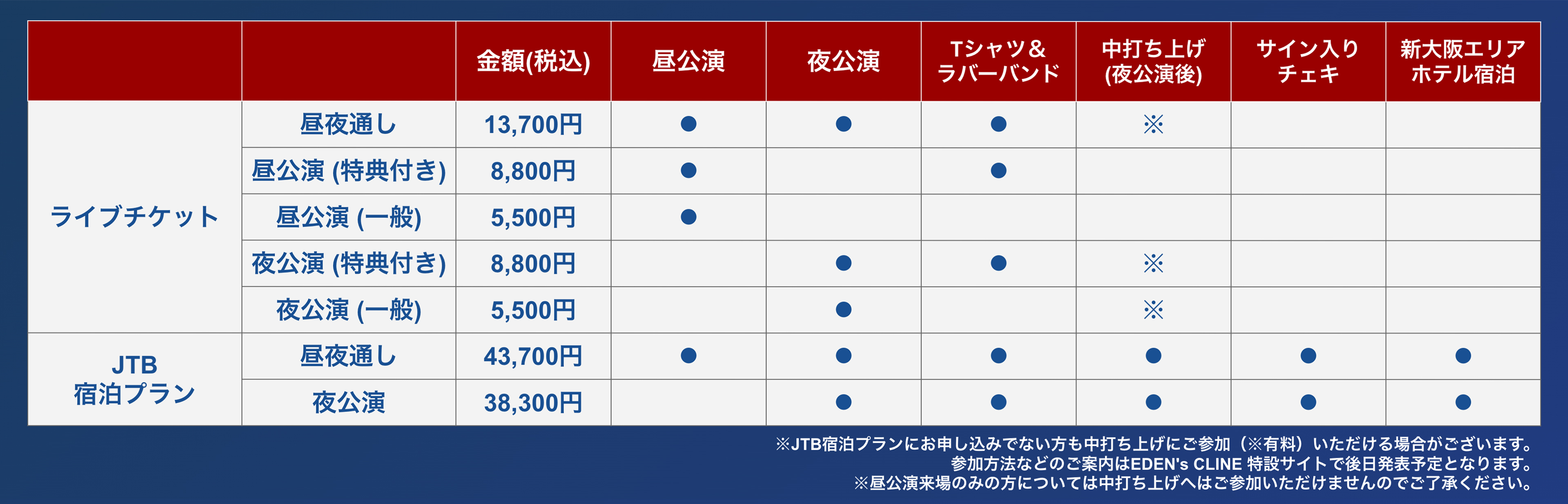 サイン入り 並行時空の音楽会 サイン入り 並行時空の音楽会 Z/Xグッズ ｜ Z/X - Zillions of enemy