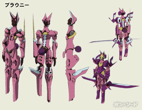 Req Sci Gundam Build Fighters World Championships Page 2 Rp