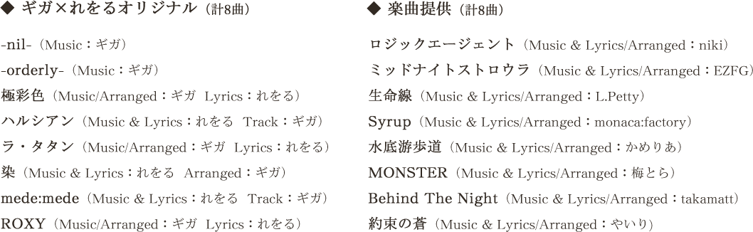 track_list