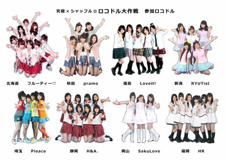 QRh