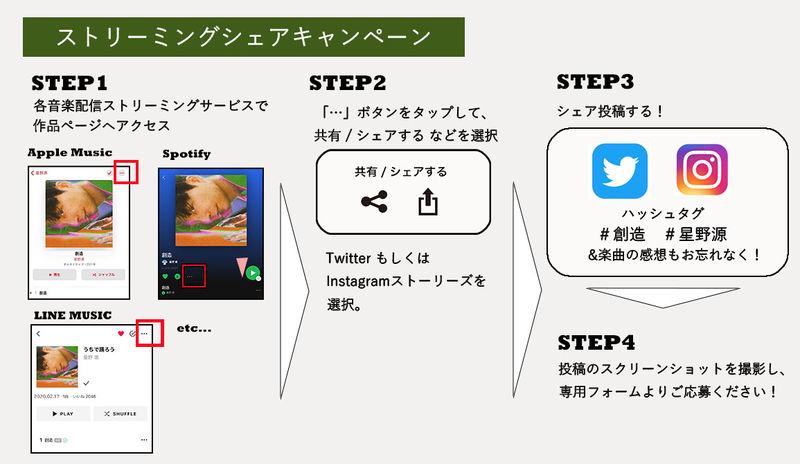 星野 源 ニュース ビクターエンタテインメント 星野 源 ニュース ビクターエンタテインメント