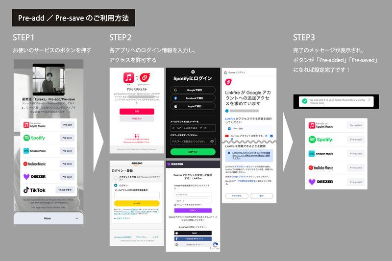 星野 源 | 星野源「Eureka」Pre-add/Pre-save実施中！ | スピード  