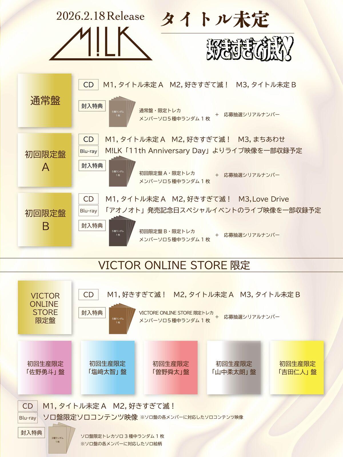 mq☆未使用☆ミルク同梱 2点おまとめ Amazon.co.jp: 明治ほほえみらくらくキューブ 48袋×2個セット (景品付