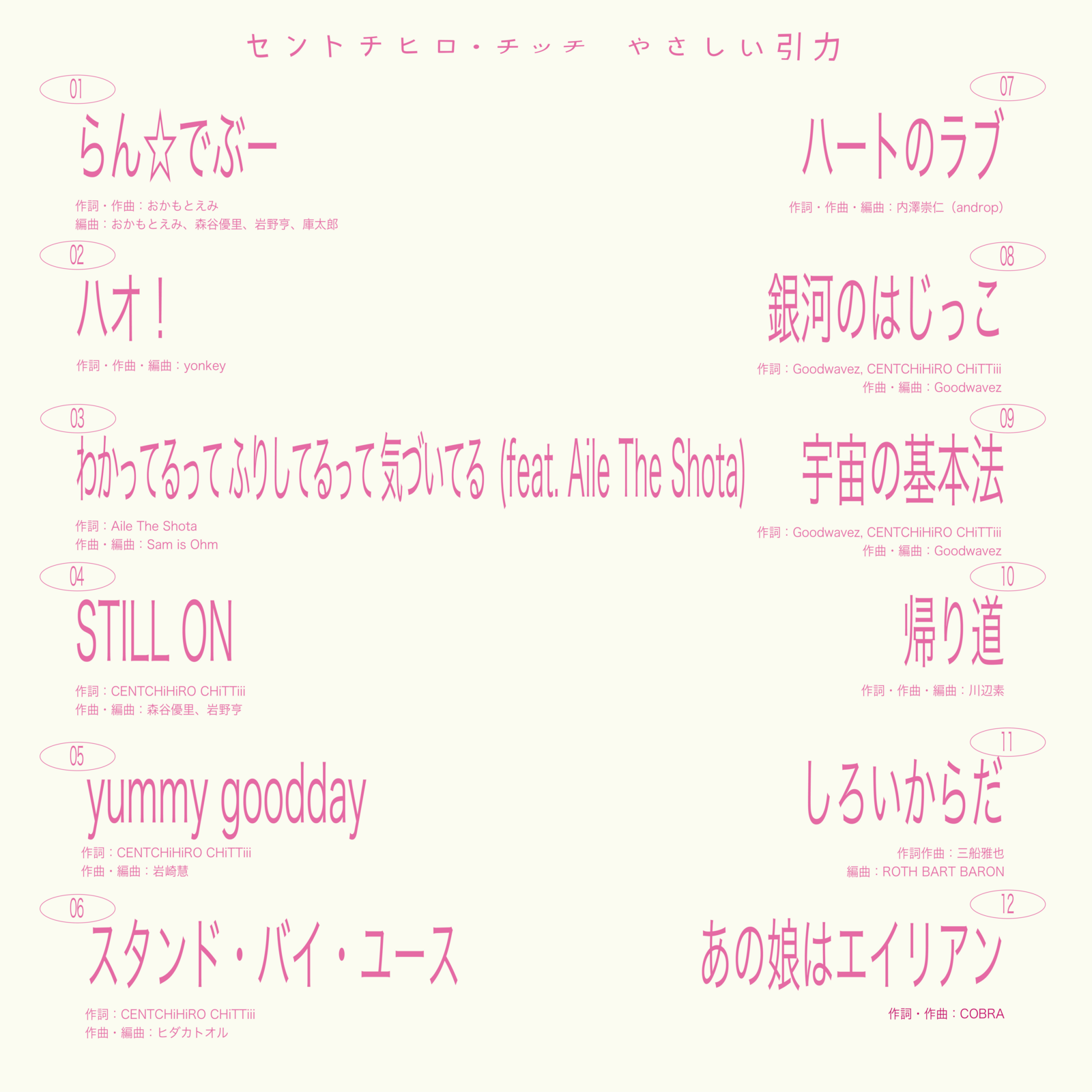 セントチヒロ・チッチ | ニュース | ビクターエンタテインメント