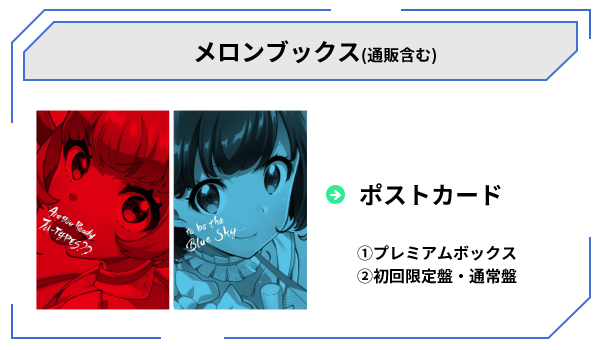 Tokyo 7th シスターズ 2nd Album 「Are You Ready 7th-TYPES
